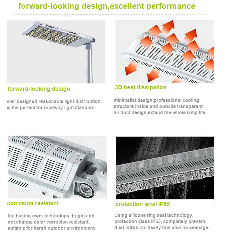 180W Outdoor Led Street Lights High Power LED Road Street Lamp 85V - 265V